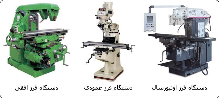 دستگاه صنعتی فرز پولساز 